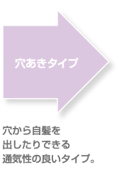 穴あきタイプ　穴から自髪を出したりできる通気性の良いタイプ。