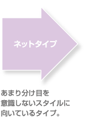 ネットタイプ　あまり分け目を意識しないスタイルに向いているタイプ。