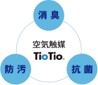 空気触媒TioTio